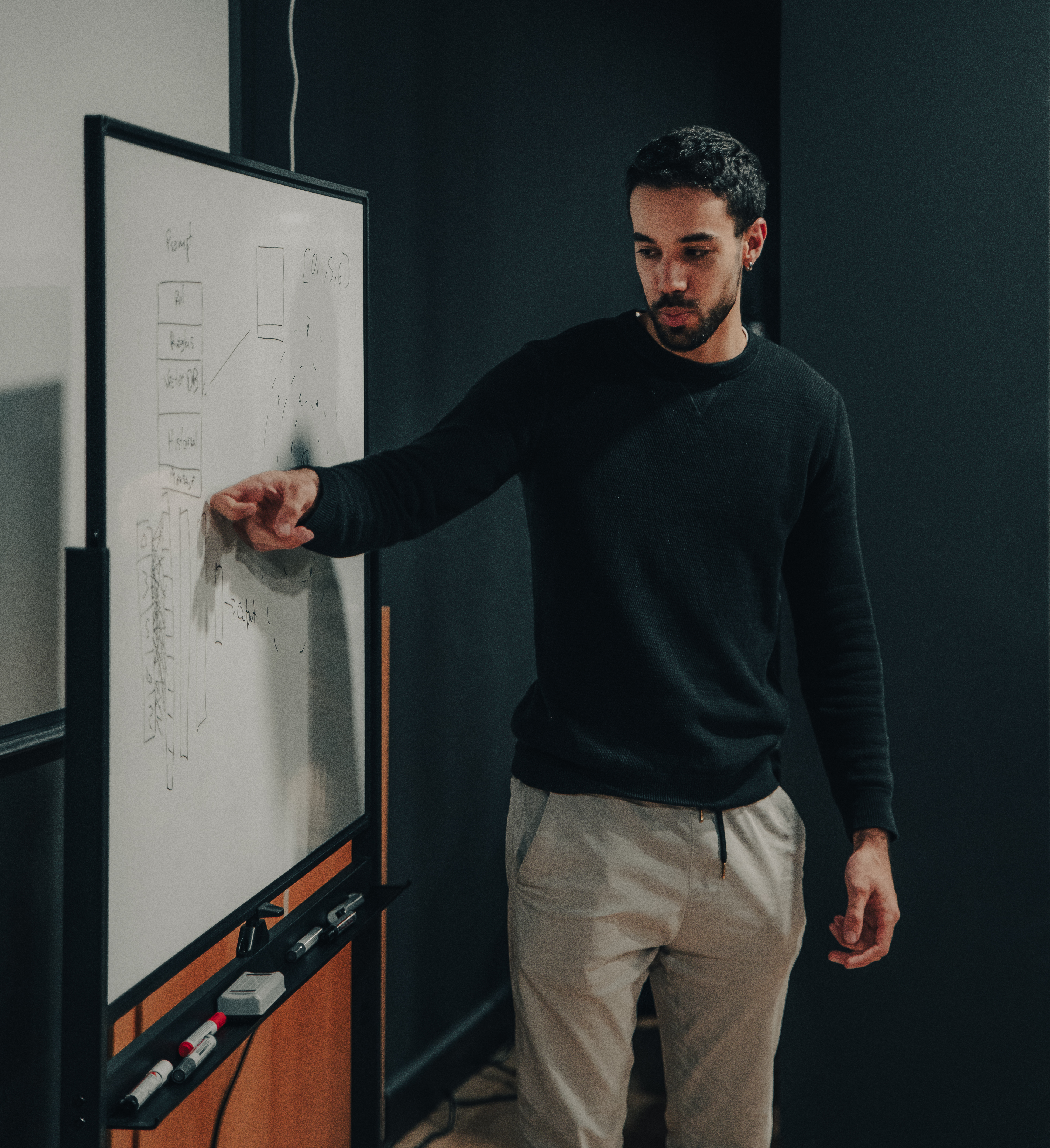 Professional consultant presenting at whiteboard